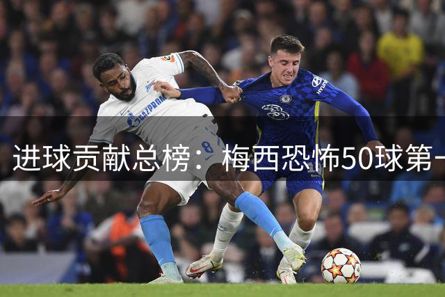 进球贡献总榜：梅西恐怖50球第一 哈兰德第四